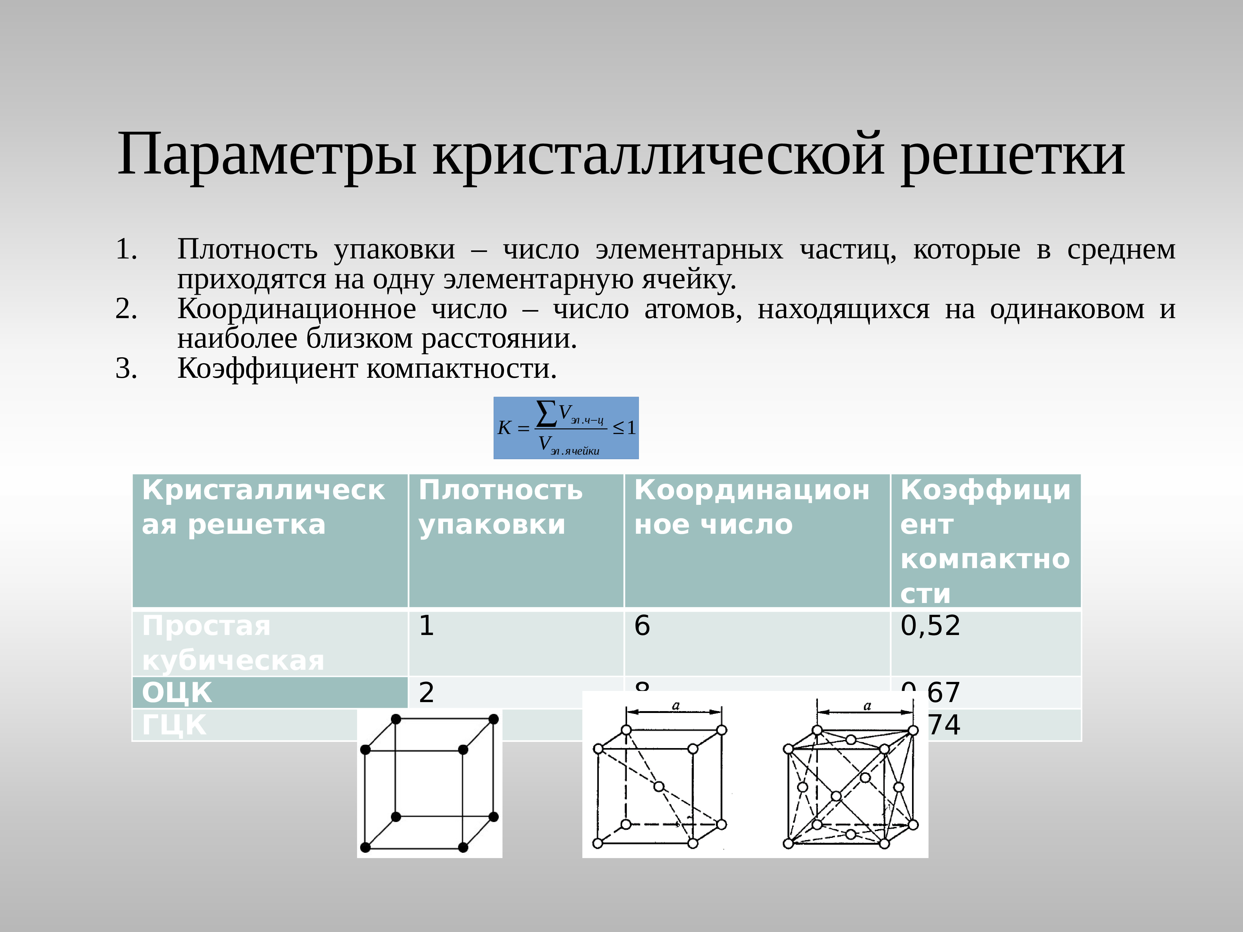 Внутренний параметр. Параметр решетки кристалла. Плотность упаковки кристаллической решетки. Основные параметры кристаллической решетки. Назовите основные параметры кристаллических решеток.