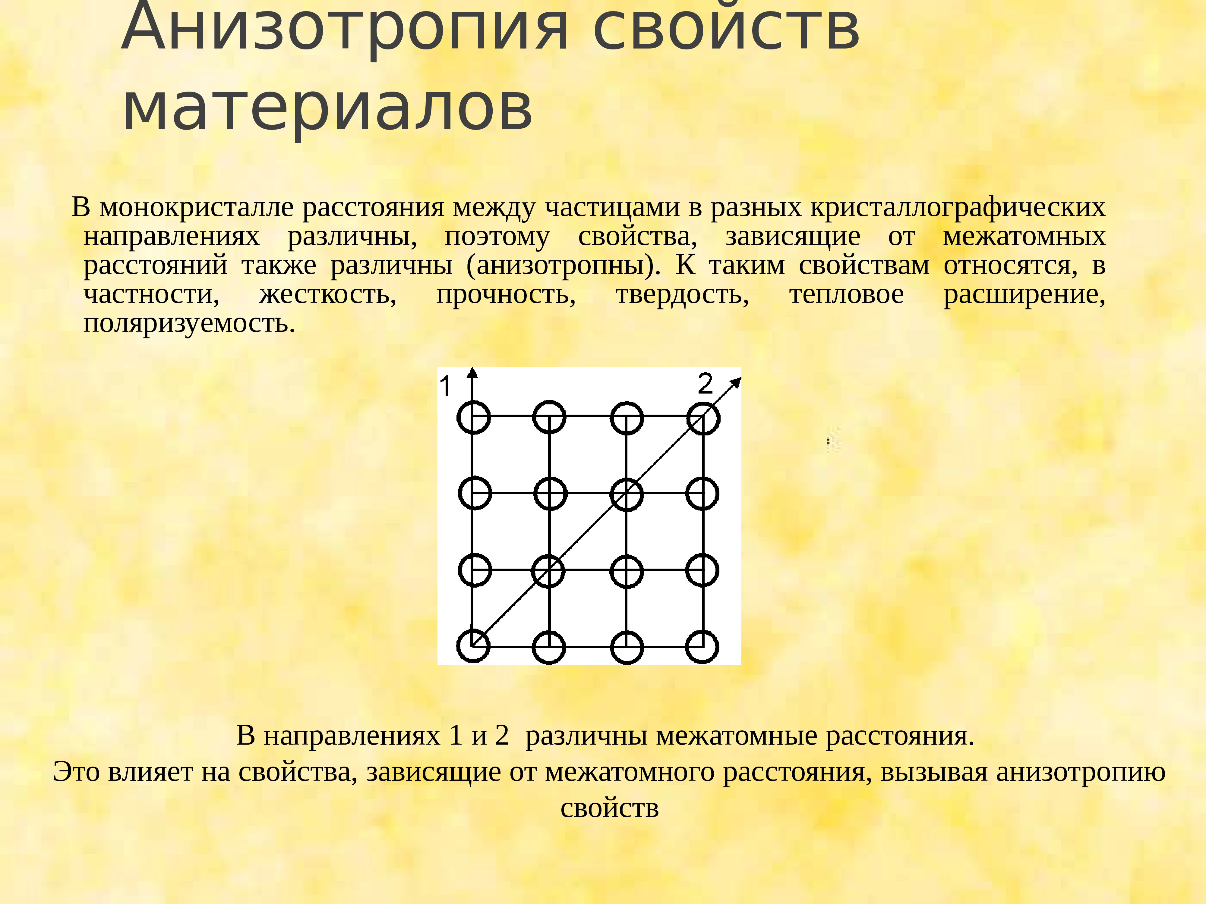 Анизотропия бумаги проект по физике 10 класс