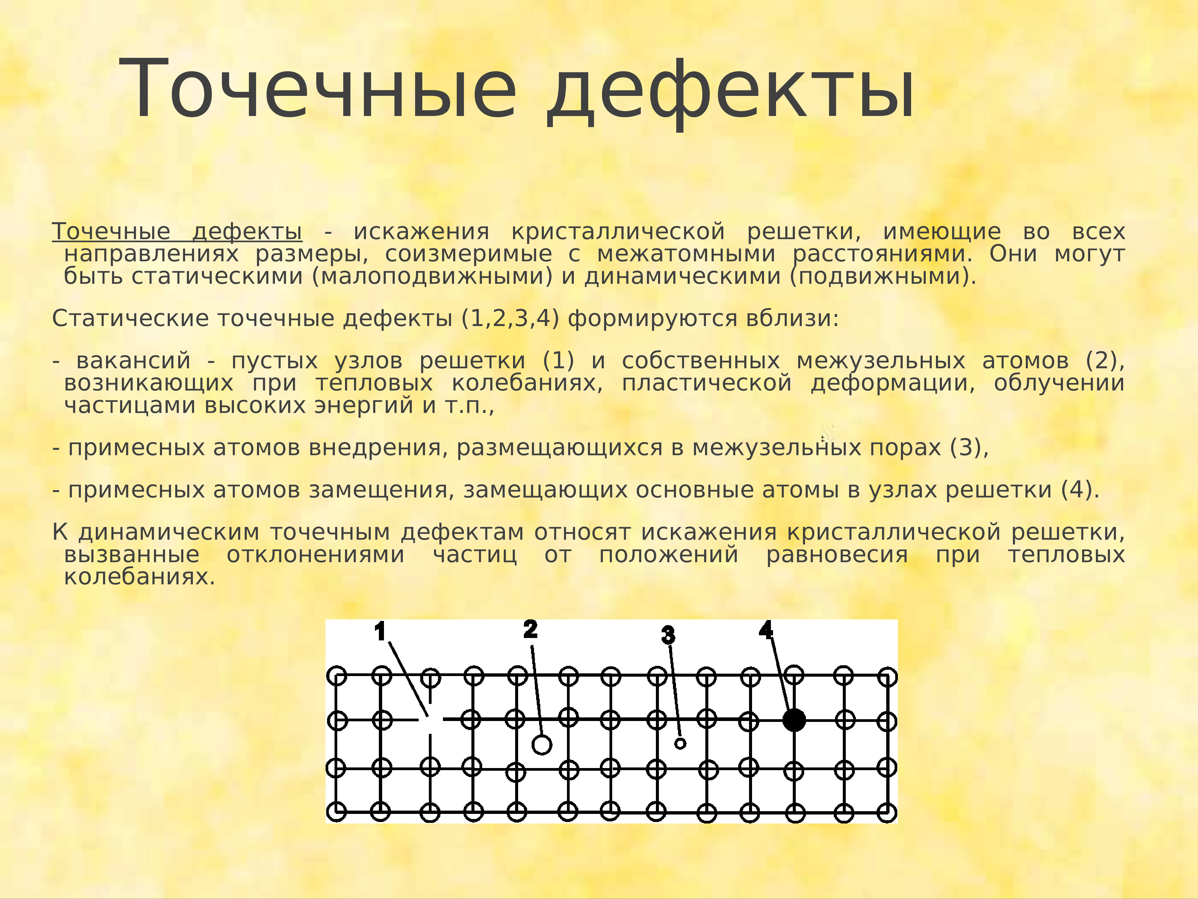 Дефект вызывает. Примесные дефекты кристаллической решетки. Точечные дефекты кристаллической решетки. Точечные дефекты в кристаллах. Точечные несовершенства кристаллической решетки?.