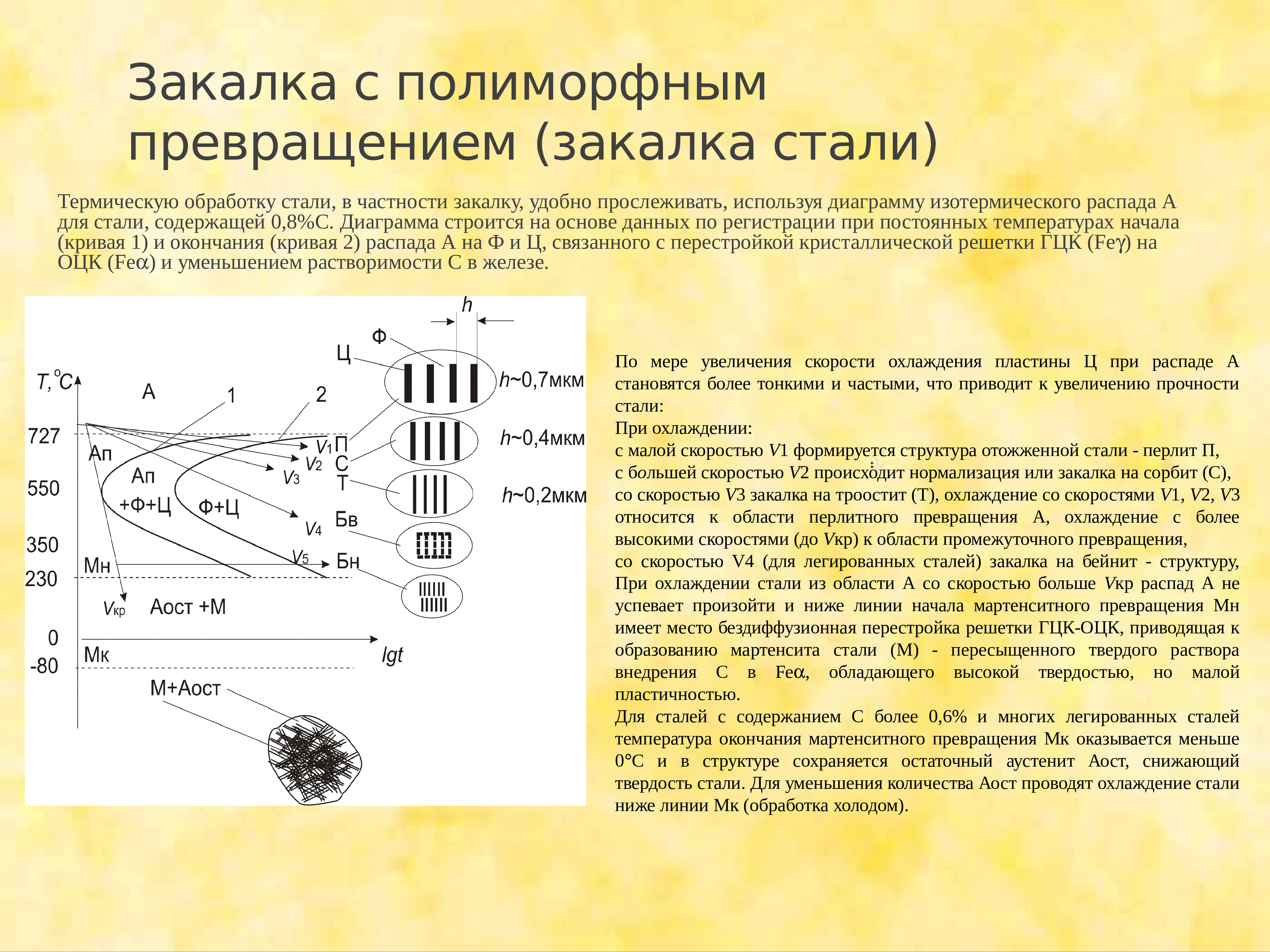 Охлаждение стали. Закалка сталь 60 печь. Закалка с полиморфным превращением. Непрерывная закалка. Закалка углеродистой стали для режущего инструмента.