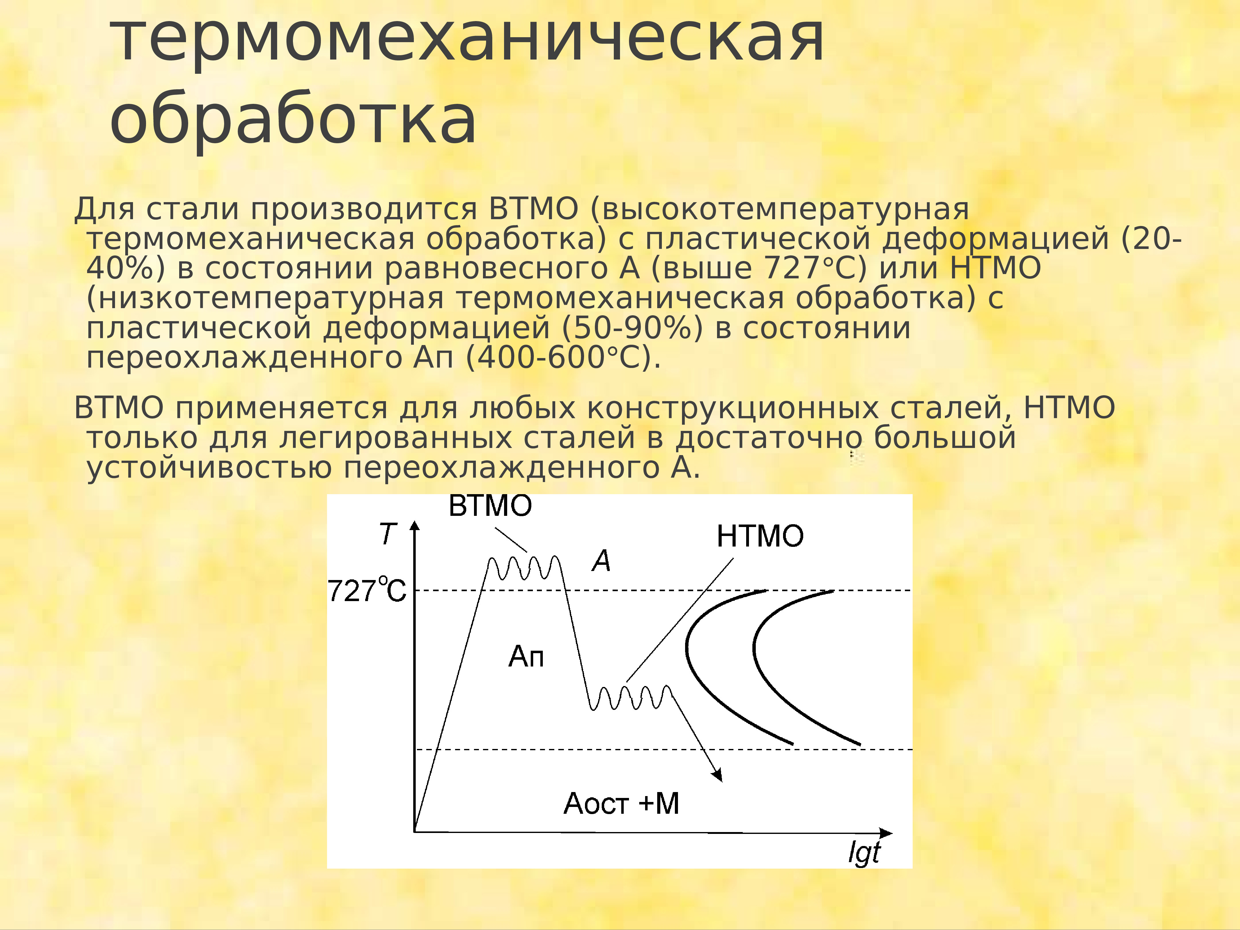 Термомеханическая обработка презентация