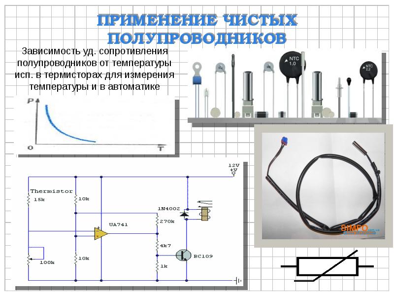 Детектор полупроводников. Схема измерения температуры с термистором. Схема для измерения сопротивления терморезистора. Измерение температуры терморезистором схема. Схема усилителя терморезистора для измерения температуры.