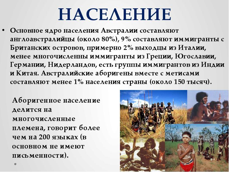 Презентация население австралия