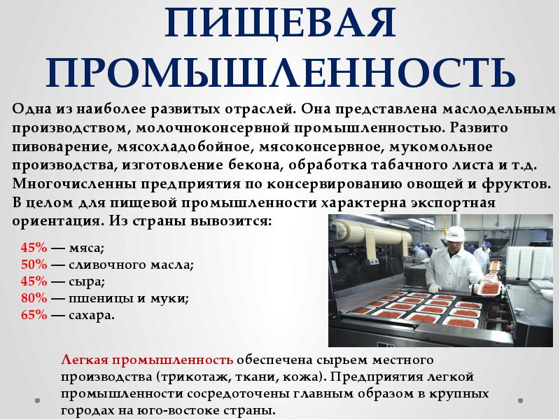 Промышленность австралии презентация