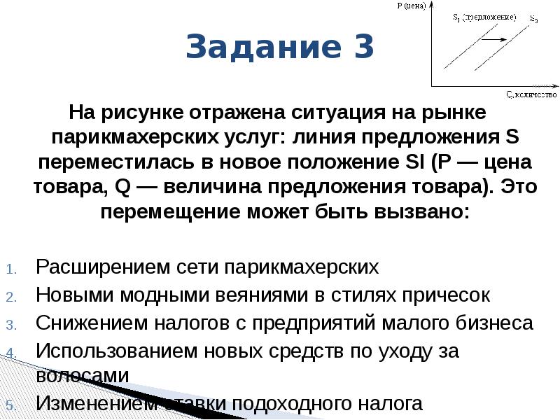 На рисунке отражена ситуация на рынке парикмахерских услуг