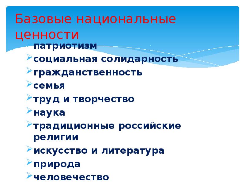 Ценности патриотического воспитания. Национальные ценности. Базовые национальные ценности патриотизм. Базовые ценности. Базовые национальные ценности.