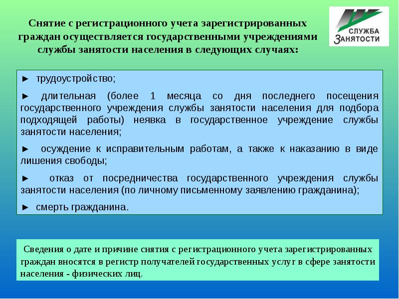 Презентация на тему условия признания граждан безработными