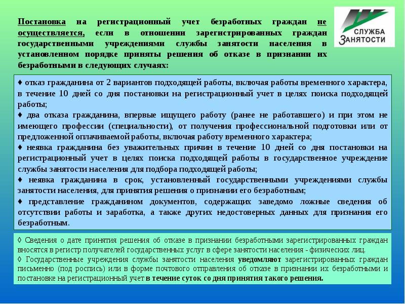 Презентация на тему условия признания граждан безработными