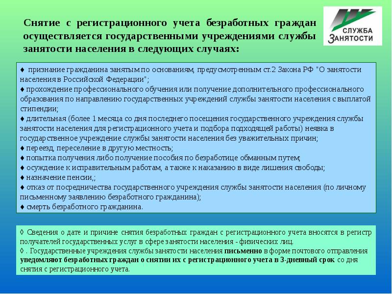 Порядок и условия признания граждан безработными презентация