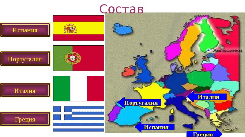 География 7 класс страны южной европы презентация 7 класс