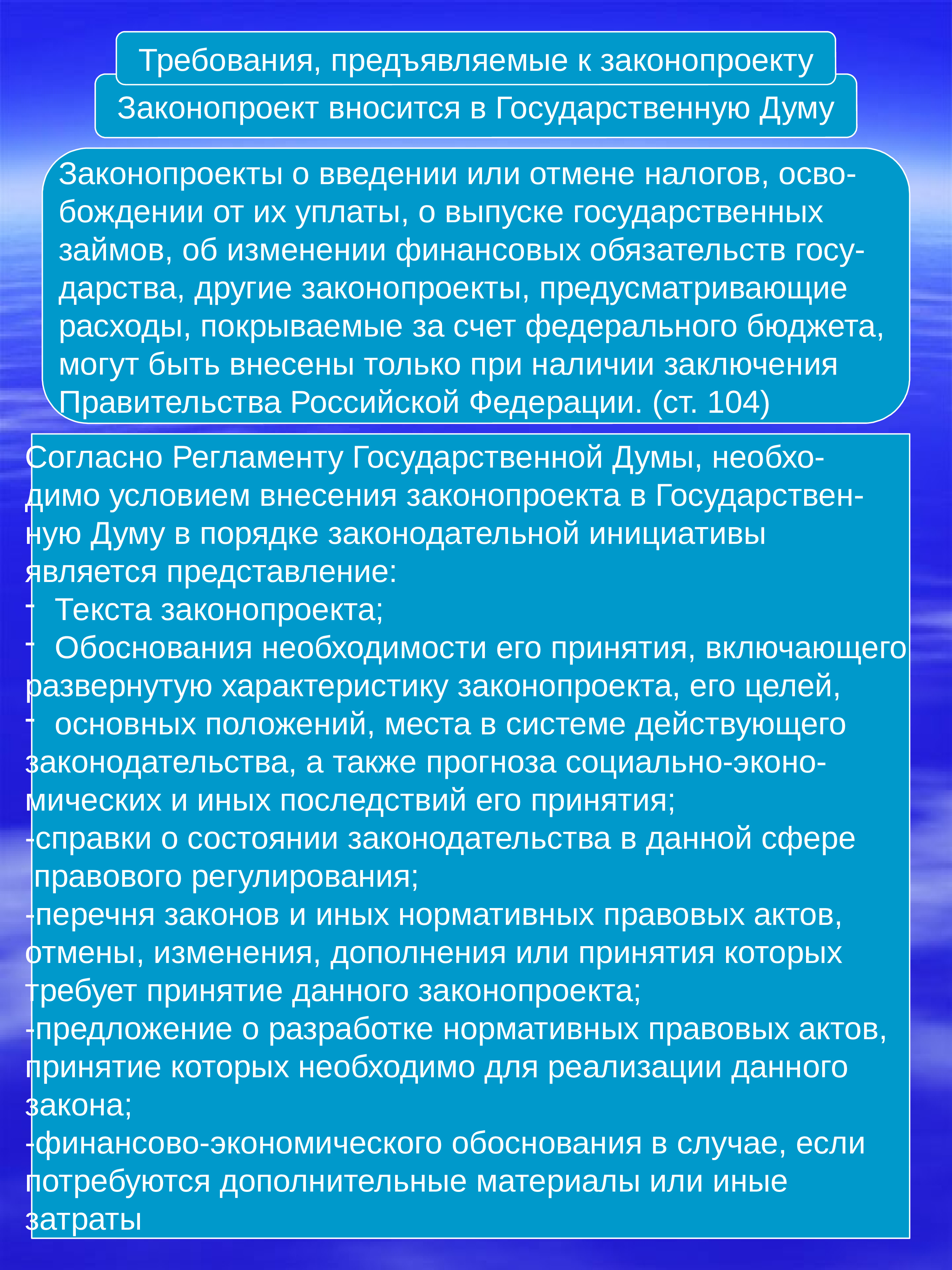 Заключение правительства. Требования к законопроекту. Требования к законопроектам вносимым в Госдуму. Акты президента Российской Федерации. Введение государственной Думы.