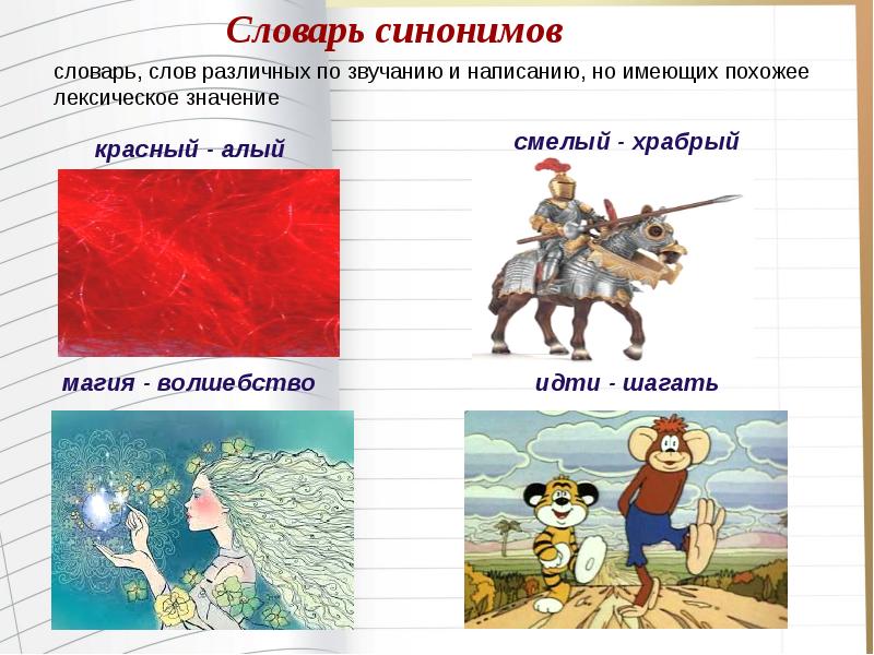 Проект в словари за частями речи презентация