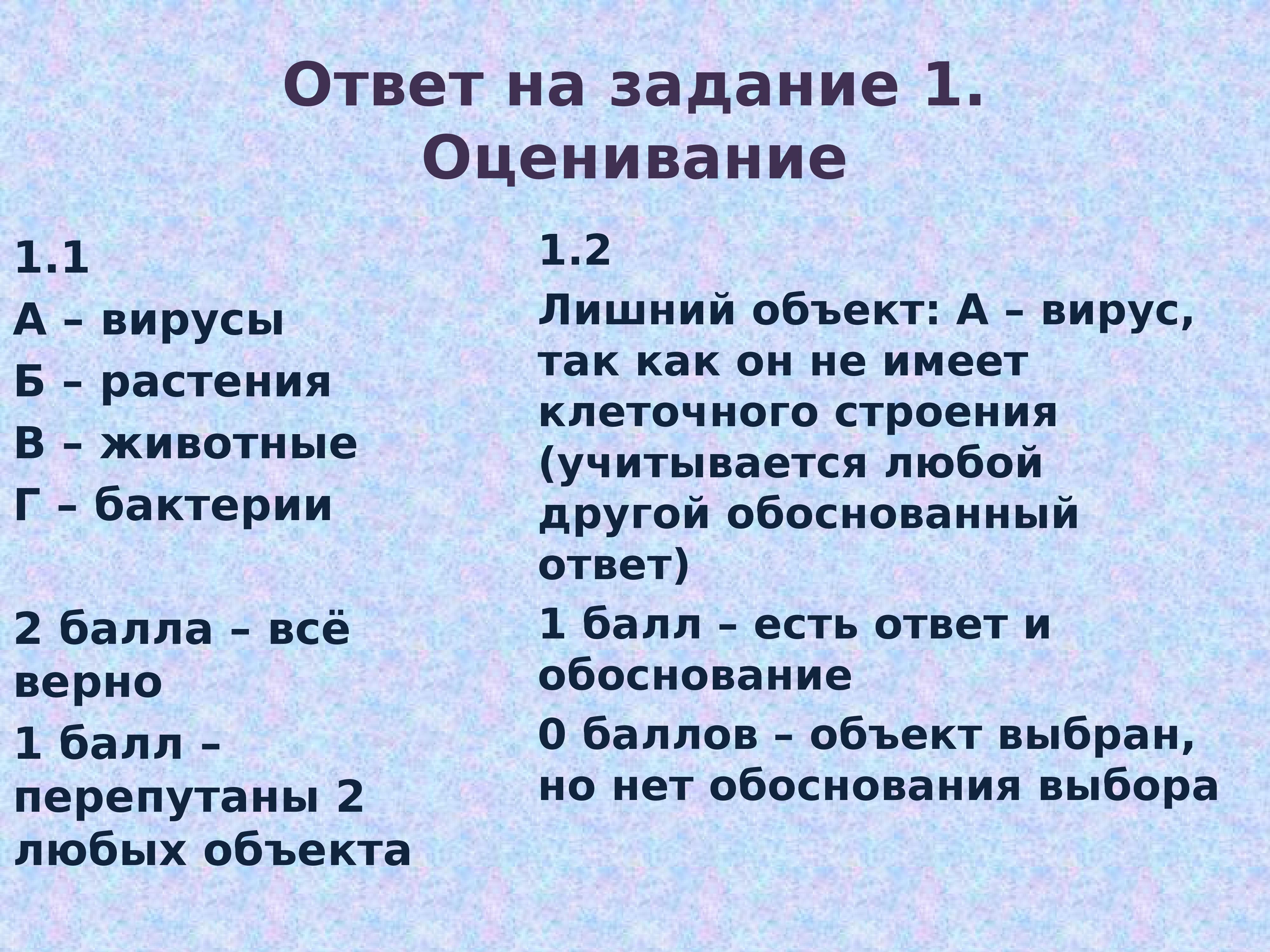 Докажи ответ. Резонный ответ плакат. Резонный ответ это. Частицы не имеющие клеточного строения это. Аргументированные ответы на вопросы контрольной.