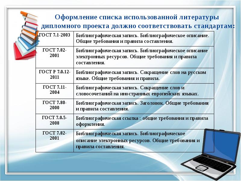 Литературный список в проекте