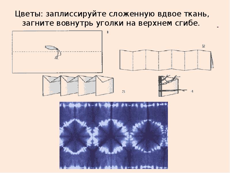 Узелковый батик схемы складывания