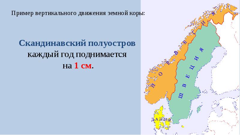 Движение земной коры проект