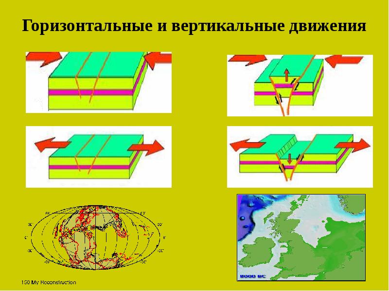 Карта новейших тектонических движений