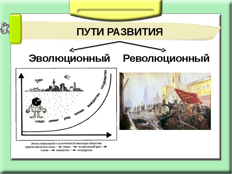 Презентация развитие общества