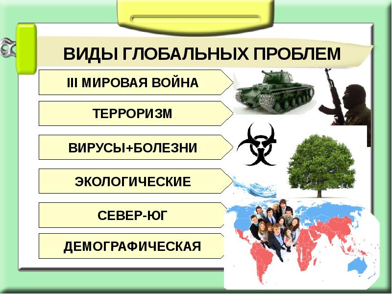 Война и мир презентация обществознание