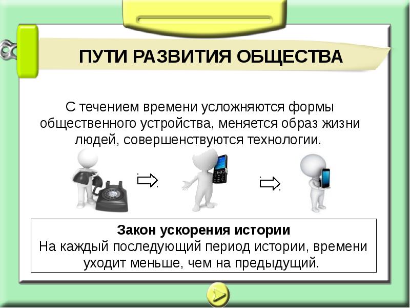 Развитие общества 8 класс обществознание презентация