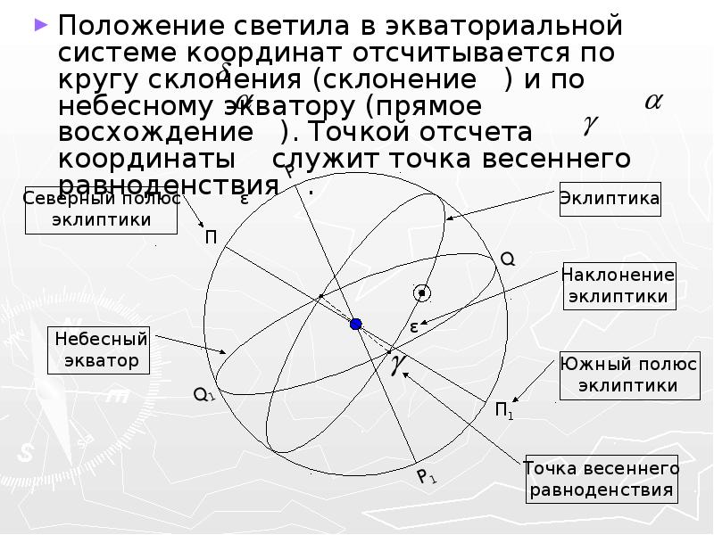 Экваториальная система координат в астрономии презентация