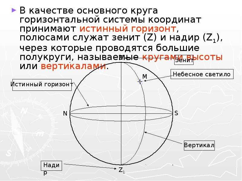 Высота круга. Горизонтальная система координат основной круг. Система горизонтальных координат Зенит. Вертикал светила в горизонтальной системе. Горизонтальная система координат большие полукруги.