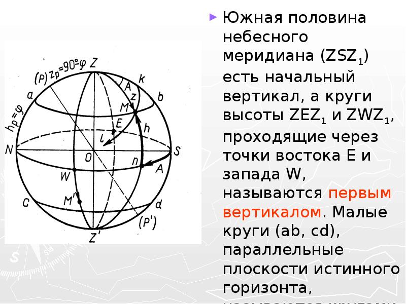 Системы небесных координат презентация