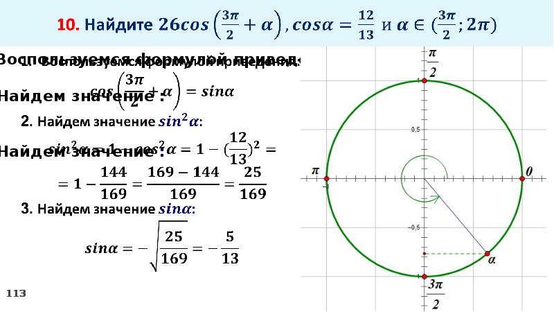 Приведение к главным осям. Основное тригонометрическое тождество формулы приведения. Основное тригонометрическое тождество. Основные тригонометрические тождества формулы приведения. Формулы приведения на окружности.