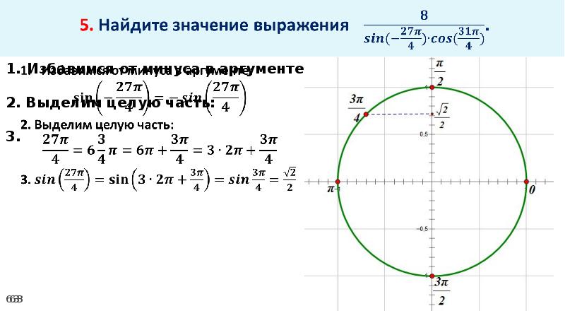 Формулы приведения презентация 10 класс изучение новой темы