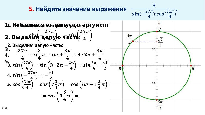 Формулы приведения презентация 10 класс изучение новой темы