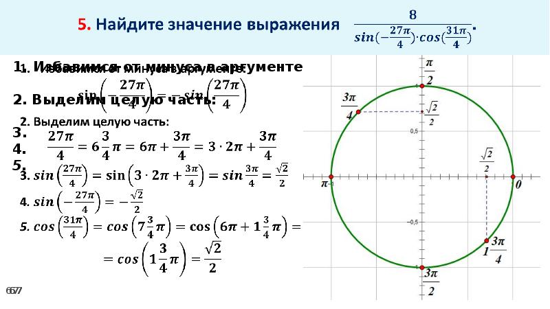 Формулы приведения презентация 10 класс изучение новой темы