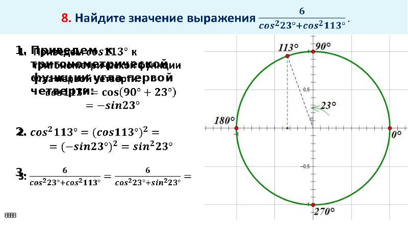 Уроки геометрии 8 класс основное тригонометрическое тождество. Основные тригонометрические тождества формулы приведения. Основное тригонометрическое тождество. Основное тригонометрическое тождество формулы приведения. Основное тригонометрическое тождество 8 класс.