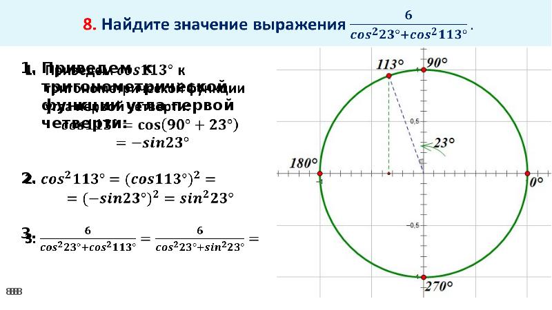 Основное тригонометрическое тождество 8 класс презентация