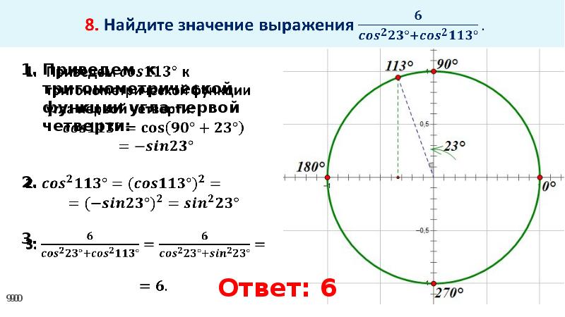 Формулы приведения презентация 10 класс изучение новой темы