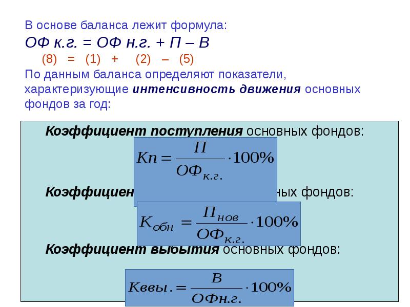 Основа балансу