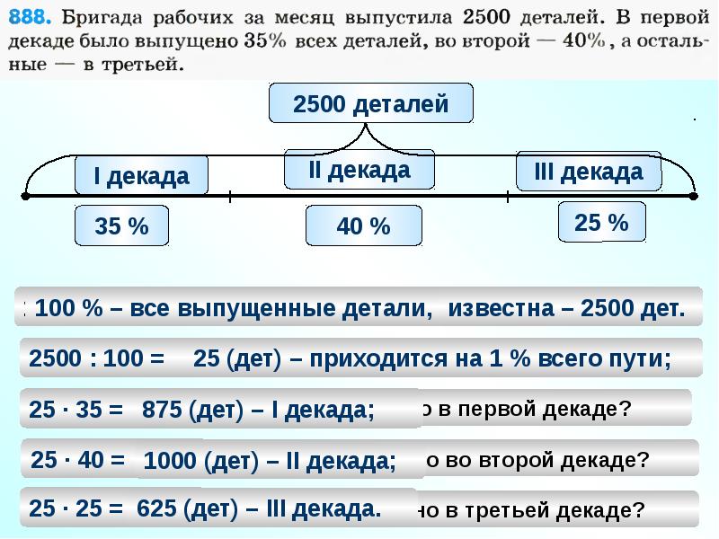 За месяц рабочий должен был. Задачи про бригады. Задача про бригады рабочих. Задачи на детали и рабочих.