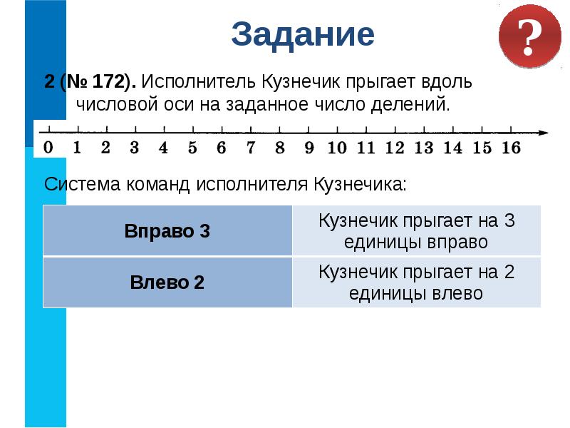 Кузнечик прыгает вдоль числовой оси на заданное число. Числовая ось кузнечика. Задания для исполнителя кузнечик. Исполнитель кузнечик задачи.