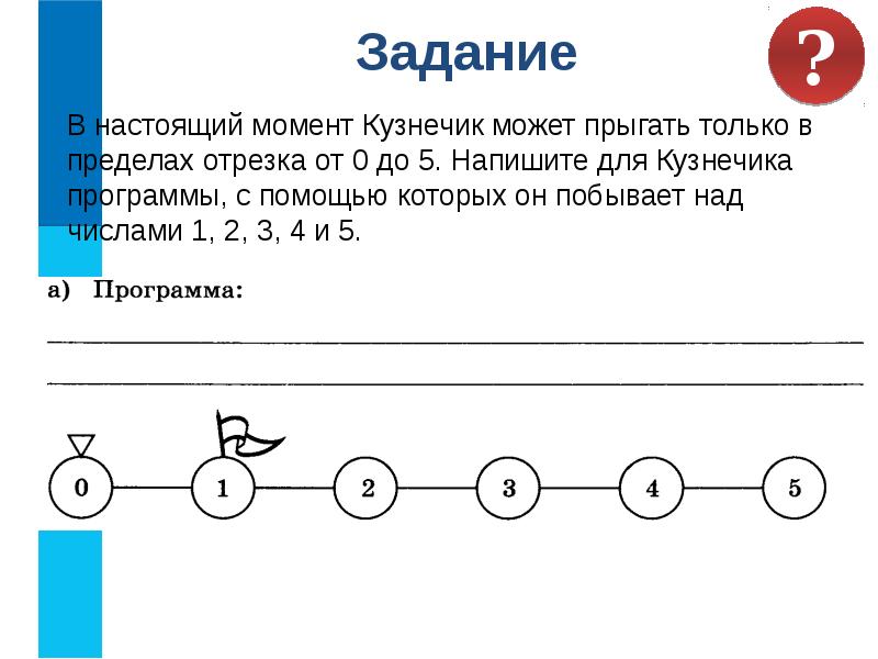 Исполнитель кузнечик презентация