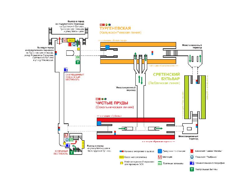 Карта метро тургеневская