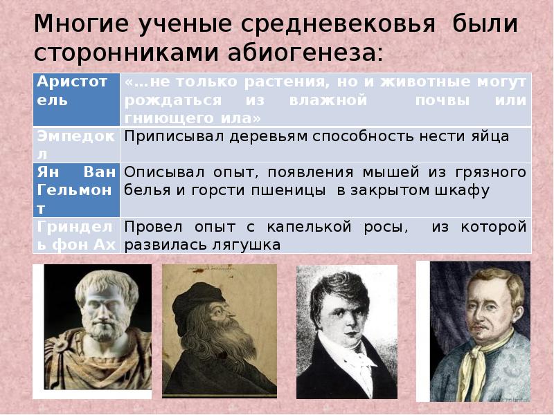 Отметьте сторонников и критиков. Ученые сторонники абиогенеза. Ученые средних веков. Ученые среднего века. Великие ученые средневековья.