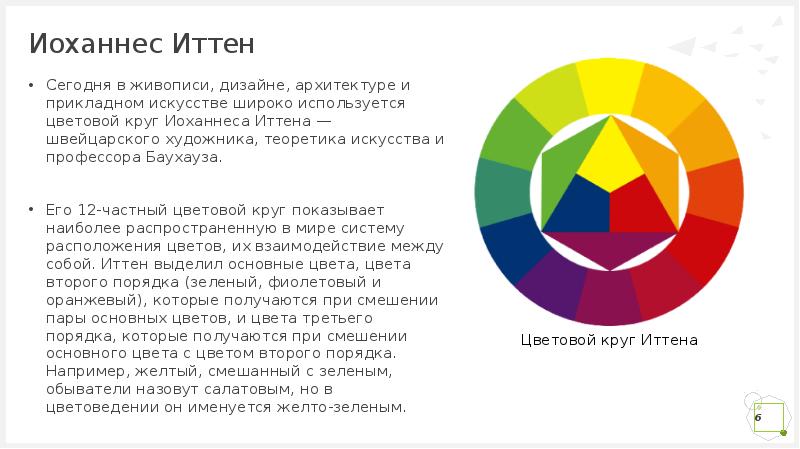 Теория цвета презентация