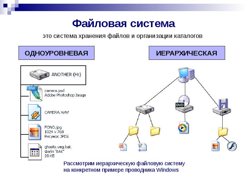 Скачивание файлов из интернета презентация