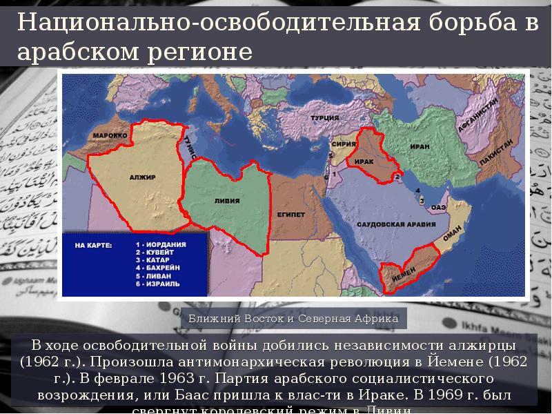 Реферат: Фундаменталистские партии в Алжире