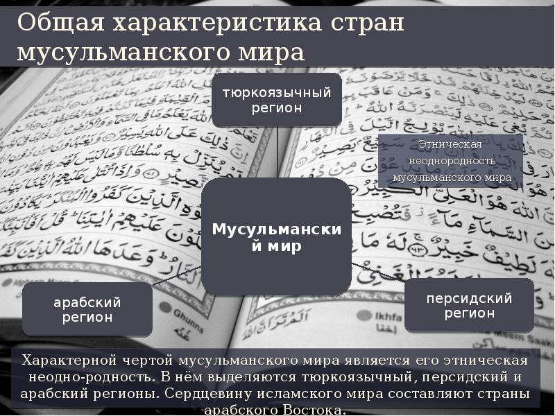 Исламские страны. Мусульманские страны. Какие страны мусульмане список. Мусульманские государства. Численность мусульман в странах.