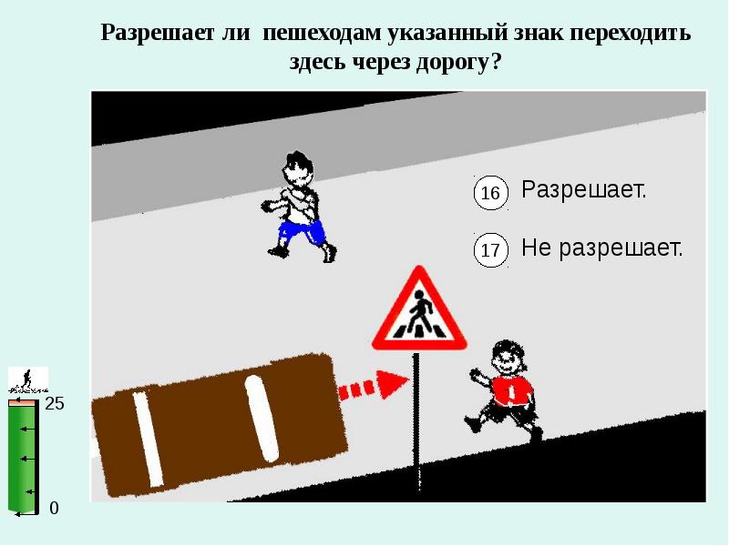 Через здесь. Знаки перехода через дорогу. Разрешает ли пешеходам указанный знак переходить здесь. Пешеходы задания для безопасное колесо. Знаки перехода через дорогу для детей.