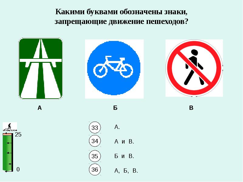 Безопасное колесо медицина тесты с ответами картинки