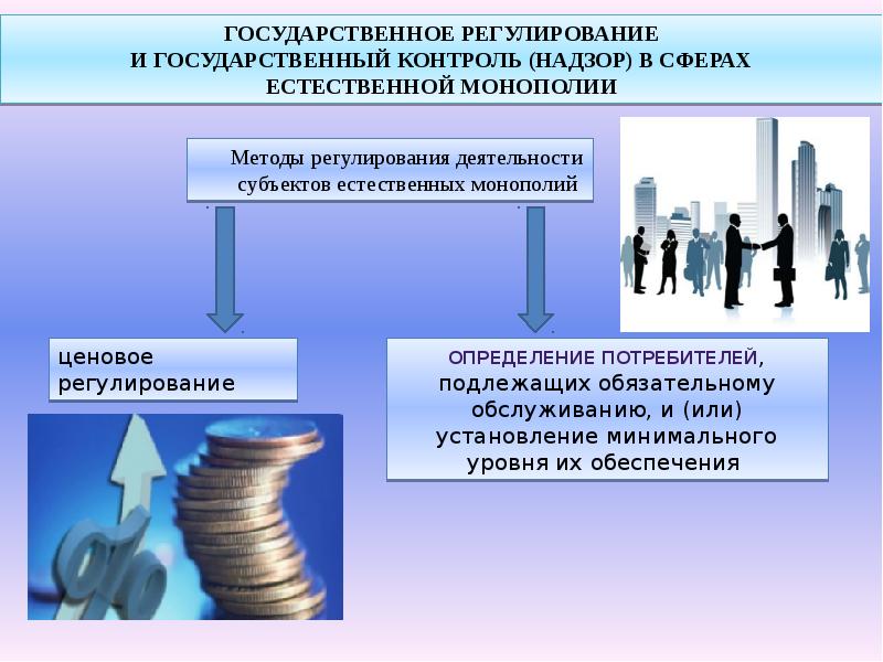 Регулирование естественных монополий в россии презентация