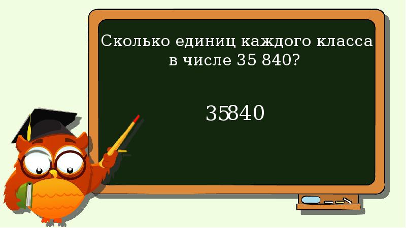 Презентация на 15 минут сколько слайдов