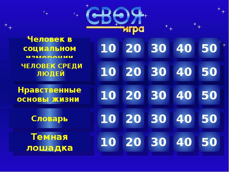 Своя игра презентация 6 класс русский