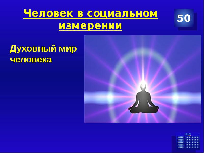 6 измерение. Человек в социальном измерении. Человек в социальном измерении 6 класс. Человек в социальном измерении доклад. Человек в социальном измерении рисунок.